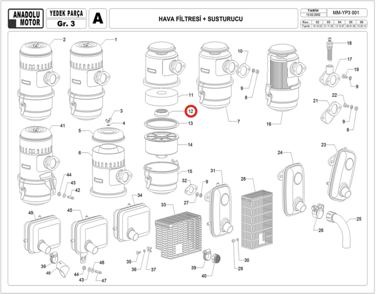 Antor Hava Filtre Göbek Lastik Contası 3LD450 3LD510 4LD640 4LD820 A20101261099