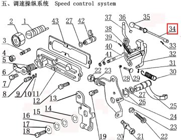 GoldMoto Kaide Çubuğu 20Hp 290F 290-E34