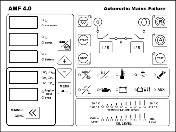 Enko AMF4.0 Jeneratör Kontrol Ünitesi